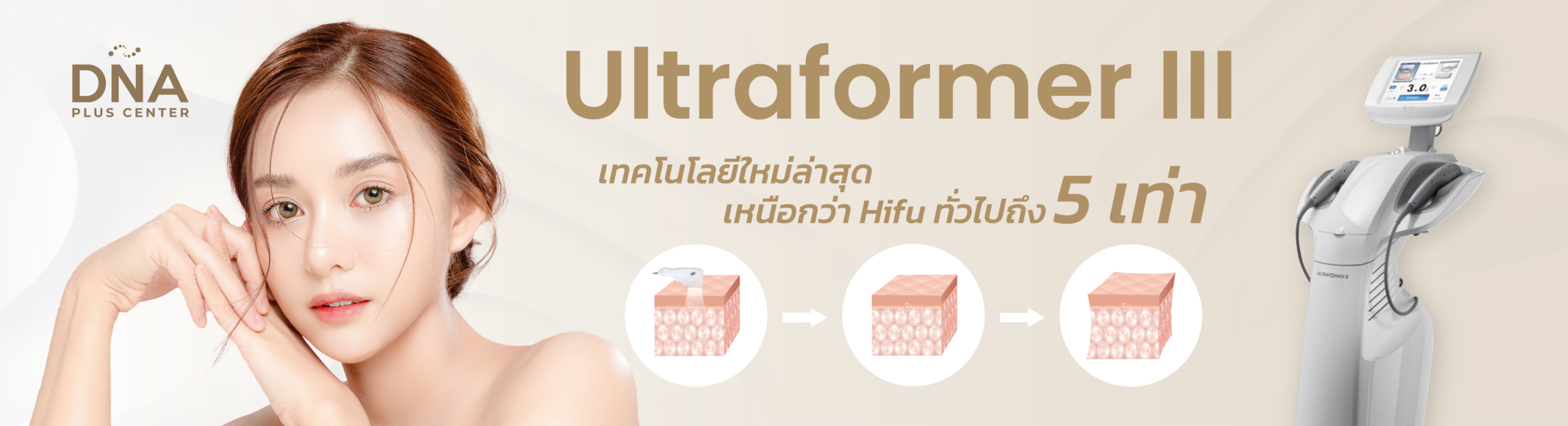 Ultraformer III  เทคโนโลยีใหม่ล่าสุด เหนือกว่า Hifu ทั่วไปถึง 5 เท่า